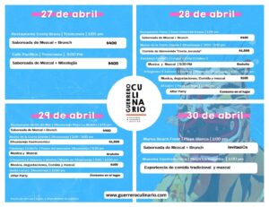 Guerrerocongrega a turismo internacional de Surf en Mexi Log Fest