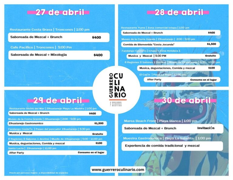 Guerrerocongrega a turismo internacional de Surf en Mexi Log Fest