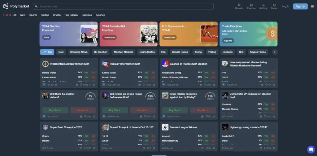 Plataforma Polymarket mostrando mercados de predicción sobre eventos políticos, económicos y deportivos.